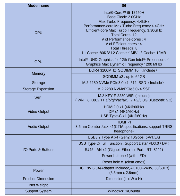 S6参数
